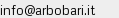 Indirizzo email